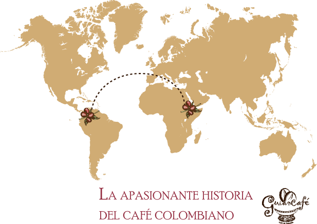 Un viaje en el tiempo: La apasionante historia del café colombiano Historia